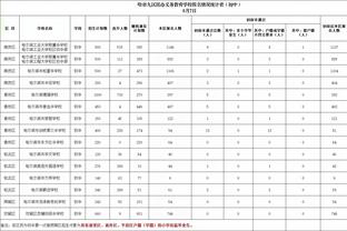 马德兴：国奥队从竖旗至今，尚未有过国际比赛三连胜的情况